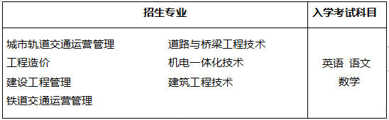 1648033671121987.jpg 西南交通 (1).jpg