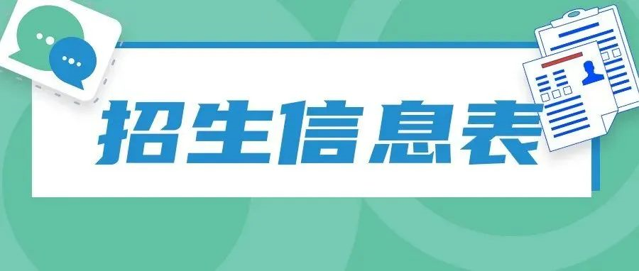 直通录取场 | 2022年重庆市高职分类考试招生录取信息表 高职分类专科批（对口类）