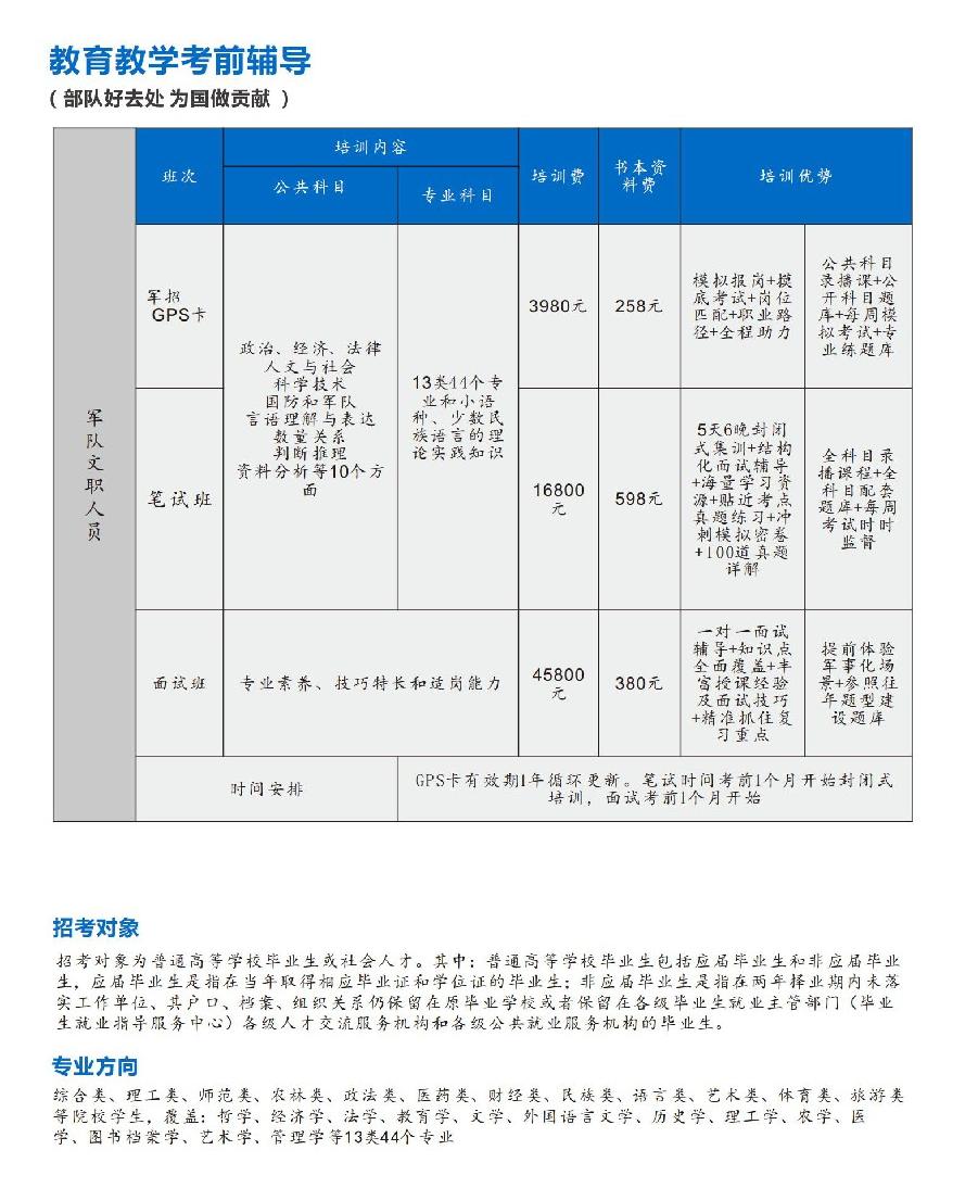1696816425195391.jpg 军队文职.jpg