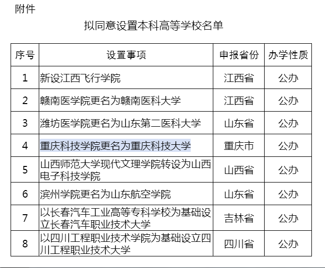 1699338116444019.png image.png