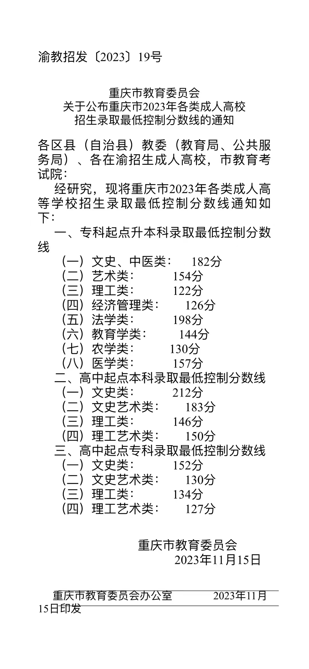 2023成人高考录取线.jpg